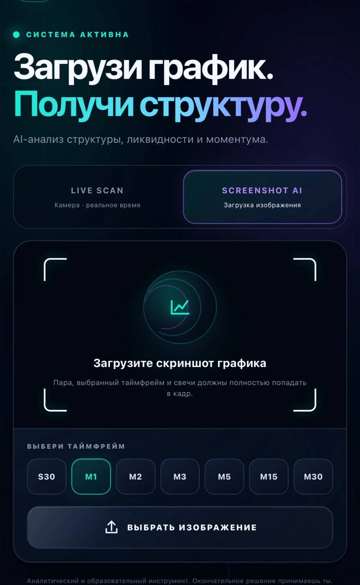 PRIME Scanner: завантаження скриншота графіка